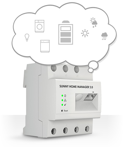 Gestor de energía SMA SUNNY HOME MANAGER 2.0