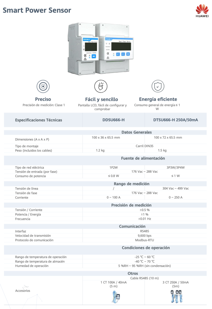 Huawei Smart Power Sensor SmartPS-250A-T0 DTSU666-H | TeknoSolar.com