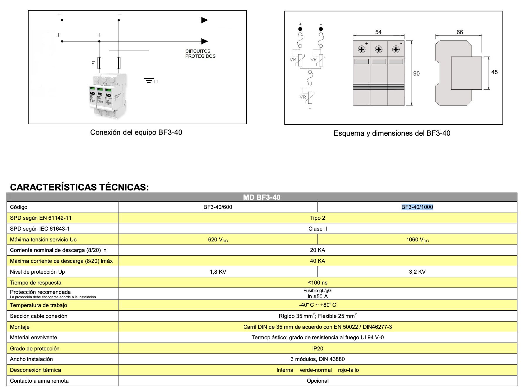 Protector sobretensiones transitorias 1000VDC sistemas fotovoltáicos -  Riego y Fontanería Online