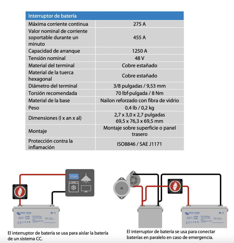 Victron Energy Battery Switch ON/OFF 275A