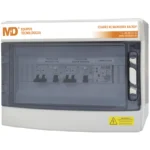 Cuadro Backup Transferencia Automática SB ATS Monofásico