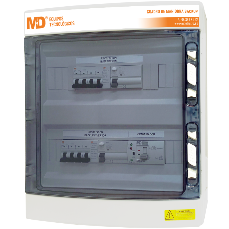 backup-sb-ATS4-40.PC-AC4-40.PC-1 Cuadro Backup Transferencia Automática SB ATS Trifásico